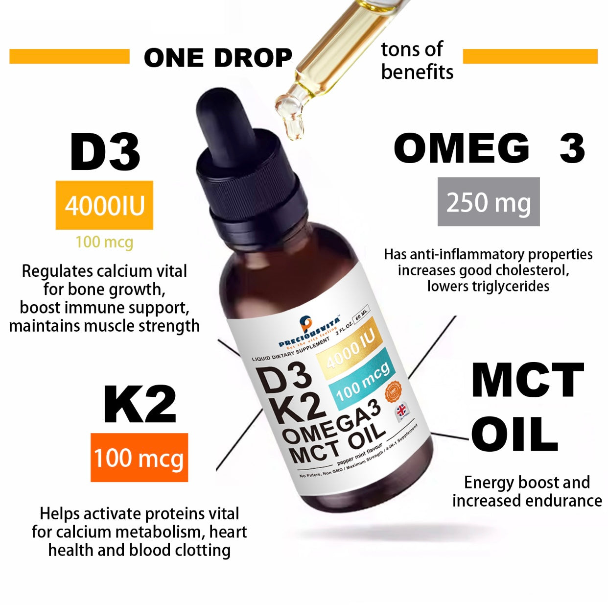 Vitamin D3K2 Liquid Drops,Vitamin D3:4000iu & Vitamin K2:100MCG,Peppermint Flavoured, 60ml