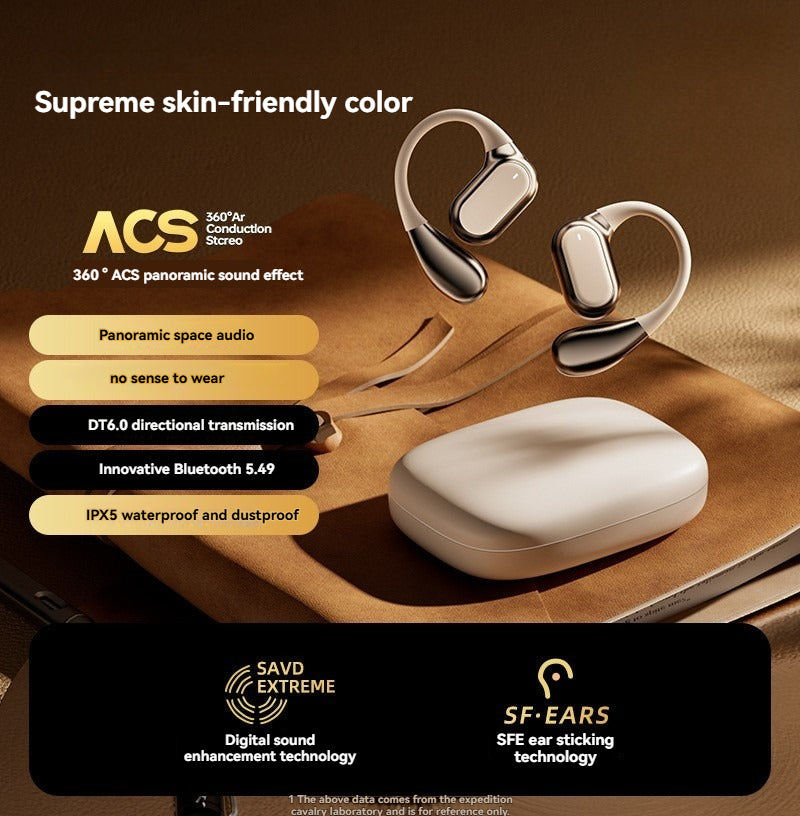 Sports Bluetooth Headset