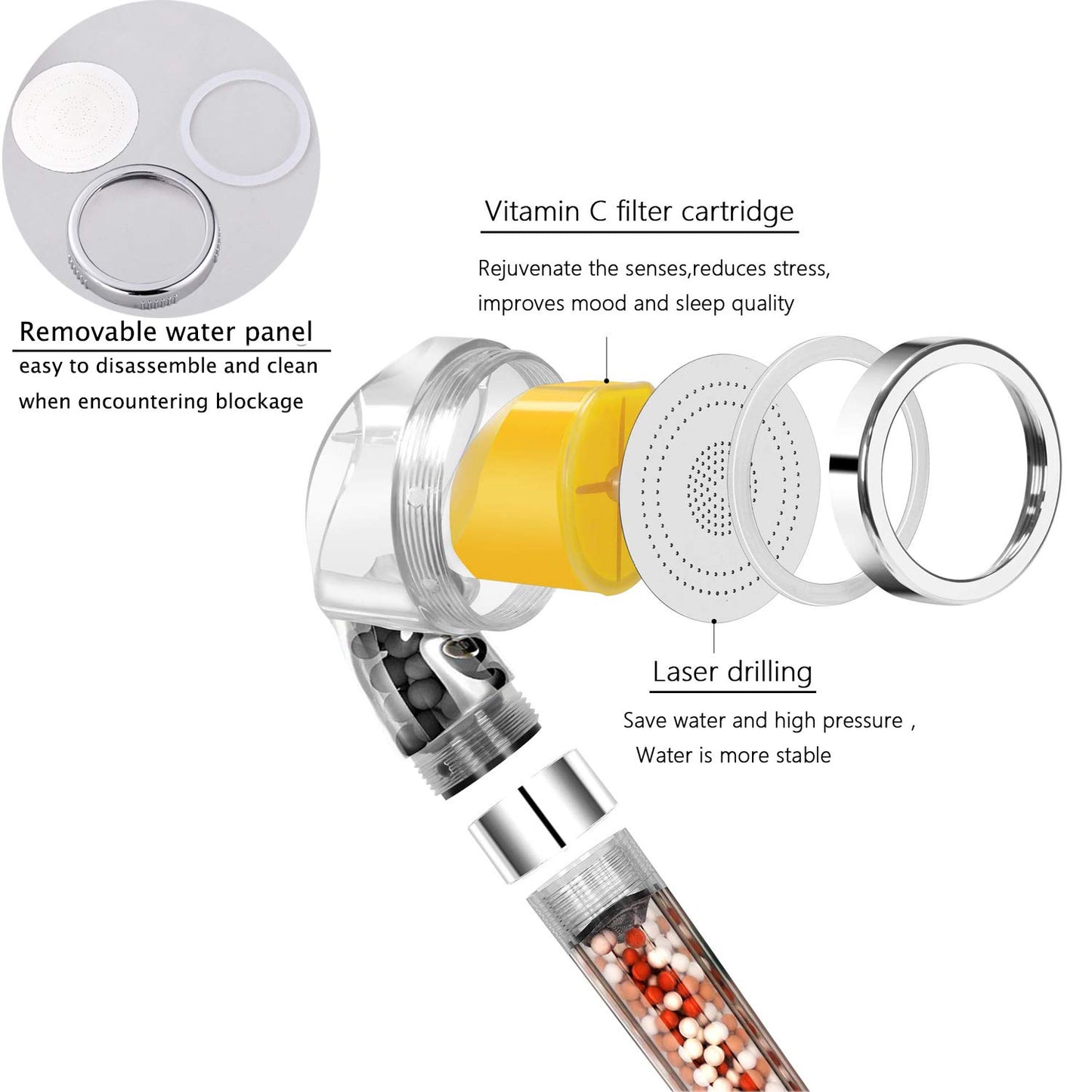 Aromatherapy Shower Head