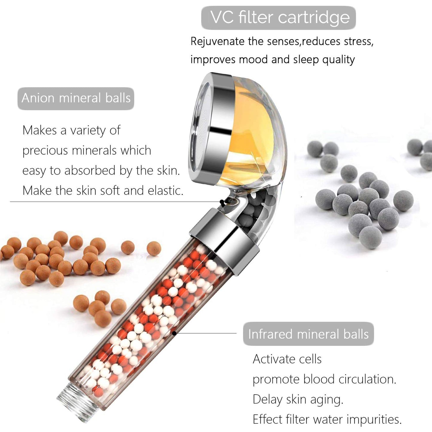 Aromatherapy Shower Head